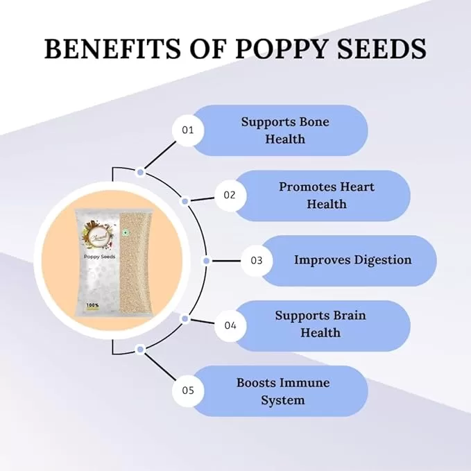 Poppy Seeds(Khus Khus),100g - Image 5